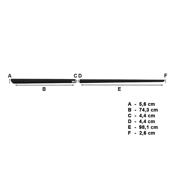 Protezioni nere laterali per auto Peugeot 301 Berlina (2013-....)