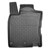 Completo di tappetini e tappetino per bagagliaio TPE per: Nissan Qashqai II 02.2014-05.2021 (Crossover) - vano inferiore: con kit di riparazione (Acenta & Tekna) & tutti i modelli (Visia); con la ruota di scorta; senza pavimento doppio del portabagagli