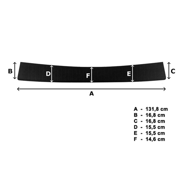 Protezione nera per paraurti posteriore Peugeot Rifter Van (2018-....)