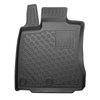 Tappetini Auto in TPE compatibili con Nissan Qashqai I Crossover (02.2007-01.2014) - tappeti auto neri