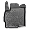 Completo di tappetini e tappetino per bagagliaio TPE per: Mitsubishi Outlander III 09.2012-2022 (SUV) - 5 posti; bagagliaio inferiore (con e senza subwoofer); non per la versione ibrida; senza terza fila