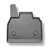 Completo di tappetini e tappetino per bagagliaio TPE per: BMW iX i20 11.2021-.... (SUV)
